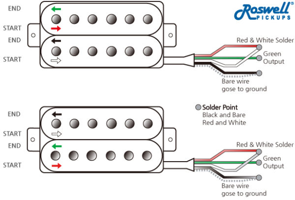 6-string Zebra Humbucker Pickup / Ceramic – Roswell Pickups