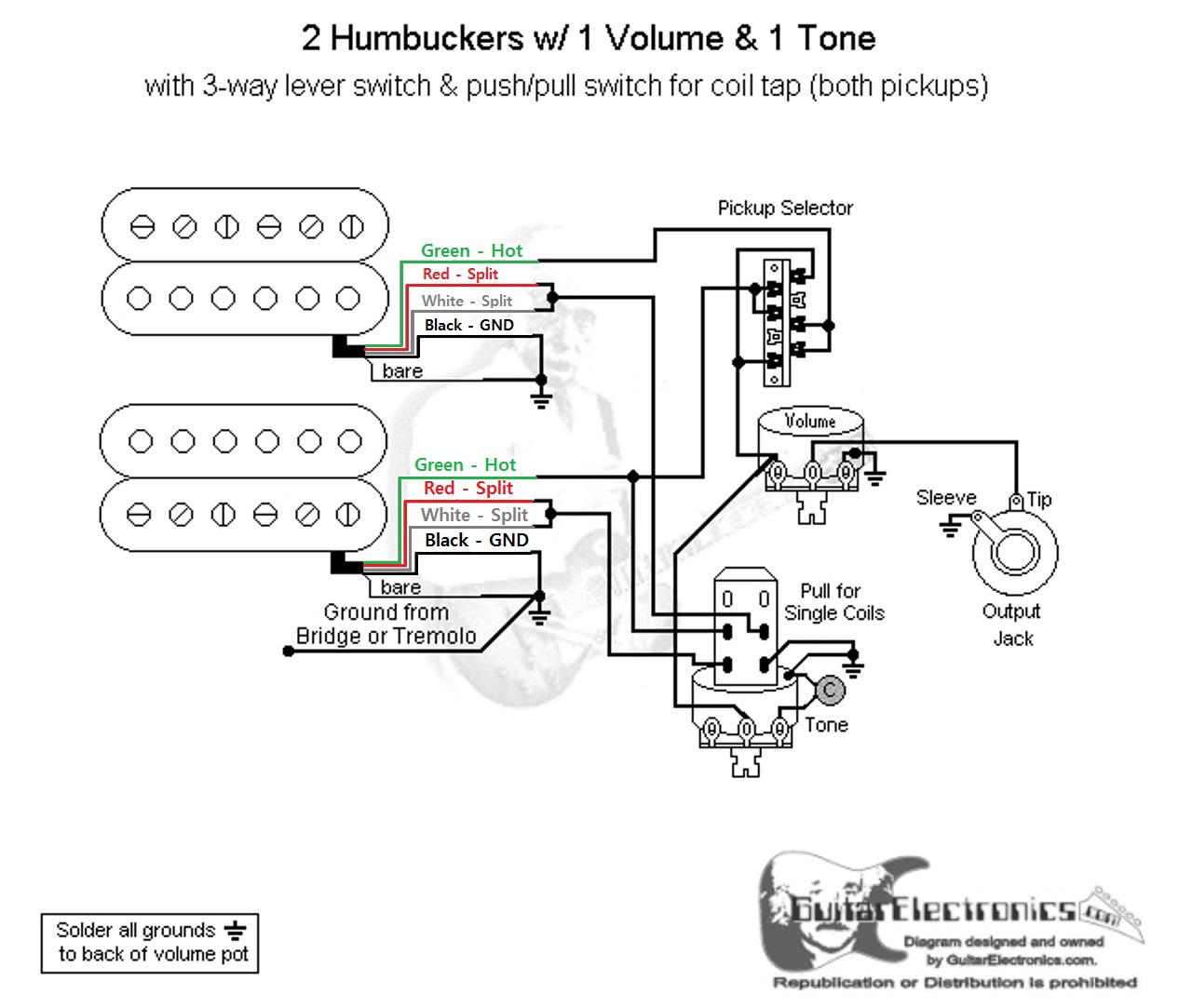 Re:Wiring Diagram Request – 2Humbucker- 1v 1t push pull – 3way – split ...